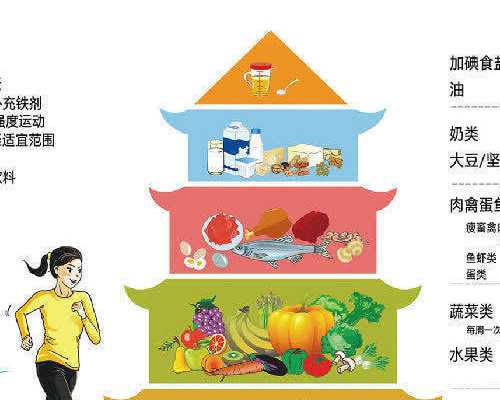 想找女的代怀_代怀怎么联系,天津三代试管包生男孩医院排名，附代怀助孕费用